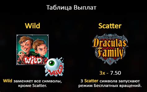 Ігровий автомат Draculas Family  грати безкоштовно онлайн